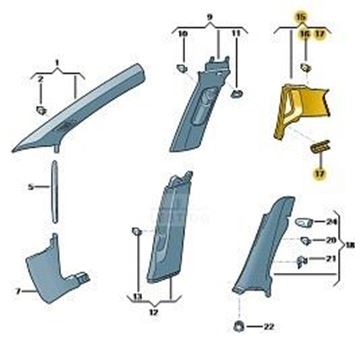 Imagen de REVESTIMIENTO COLUMNA C IZQ. TCR 24